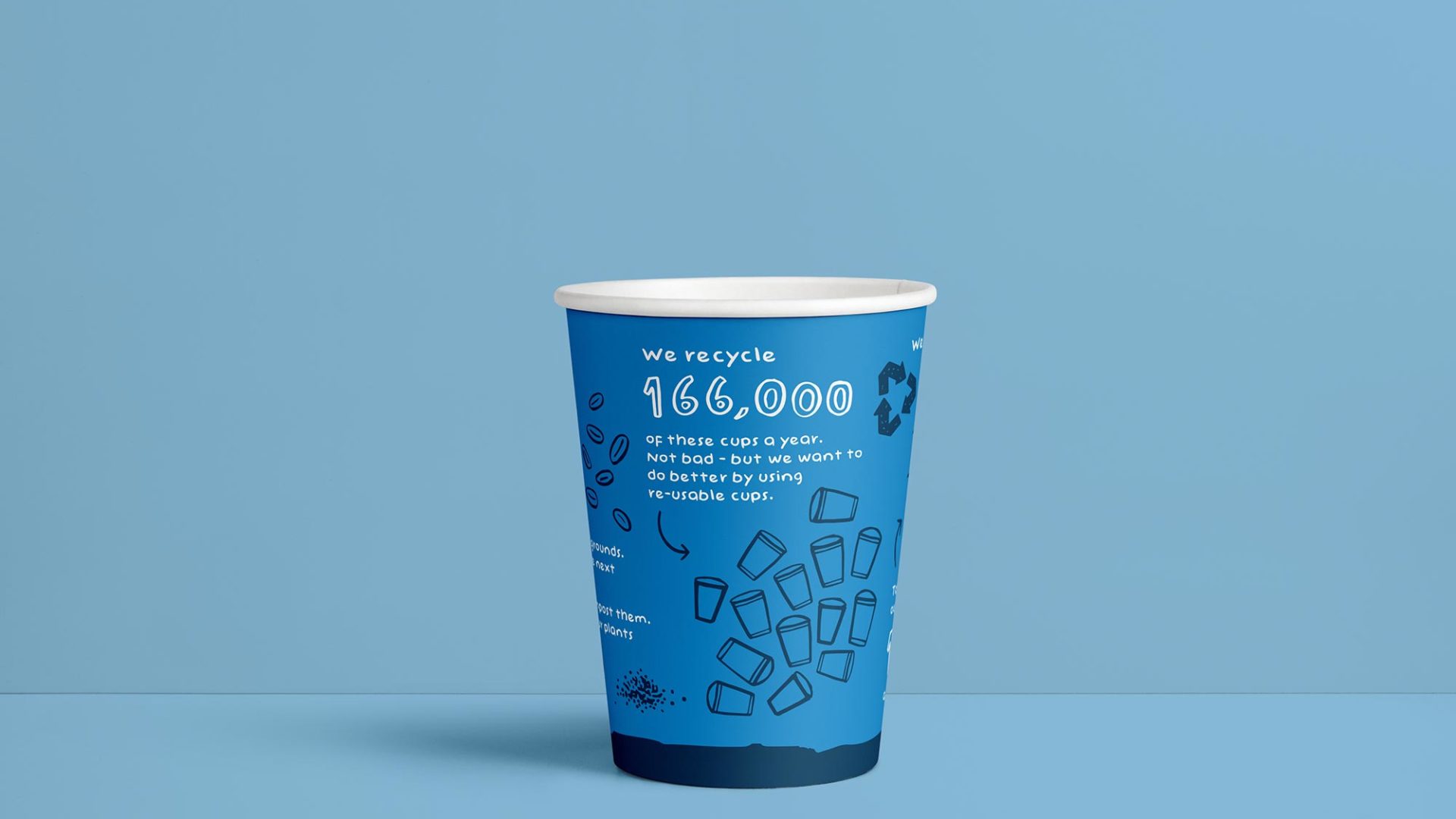 Recyclable coffee cup